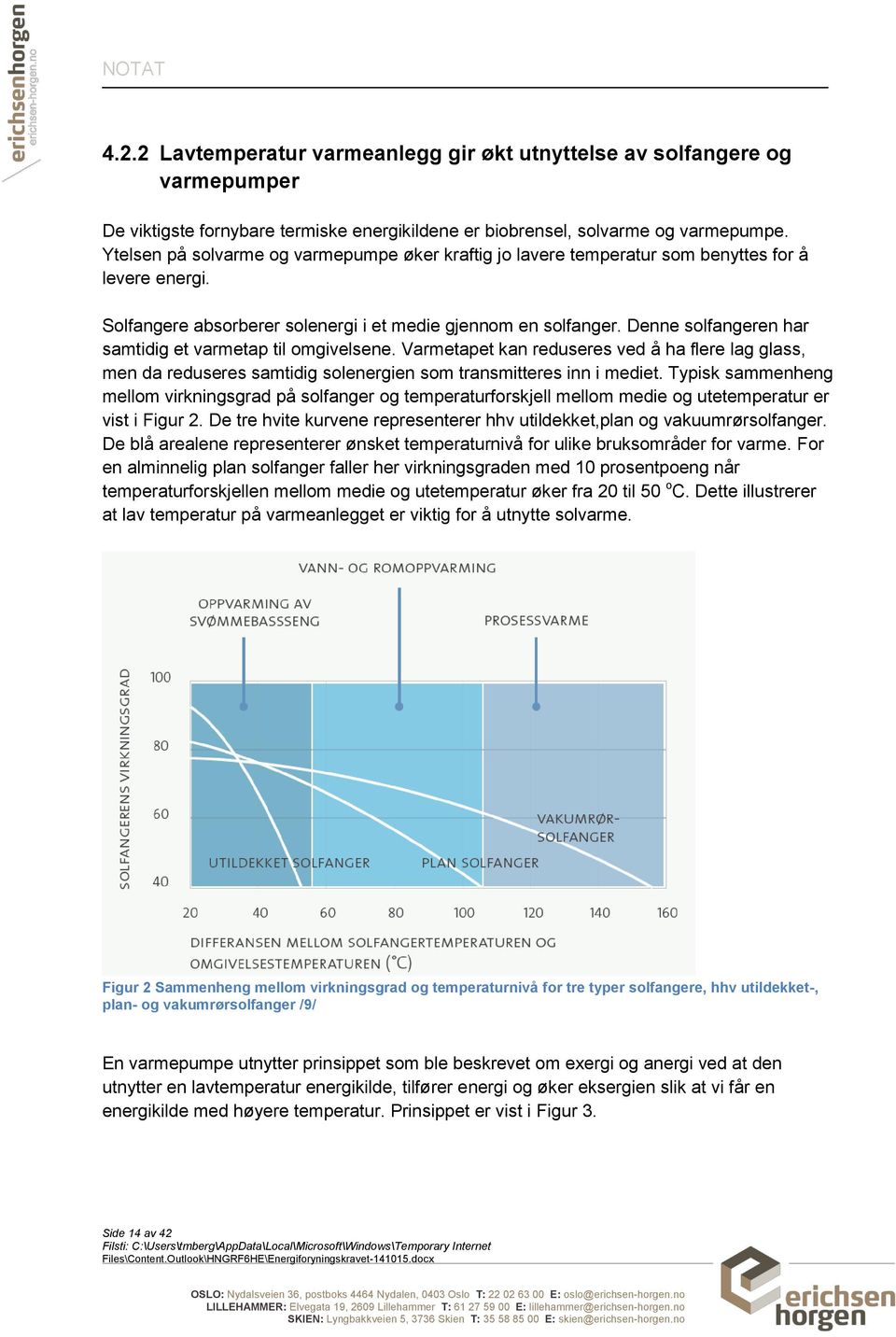 Denne solfangeren har samtidig et varmetap til omgivelsene. Varmetapet kan reduseres ved å ha flere lag glass, men da reduseres samtidig solenergien som transmitteres inn i mediet.