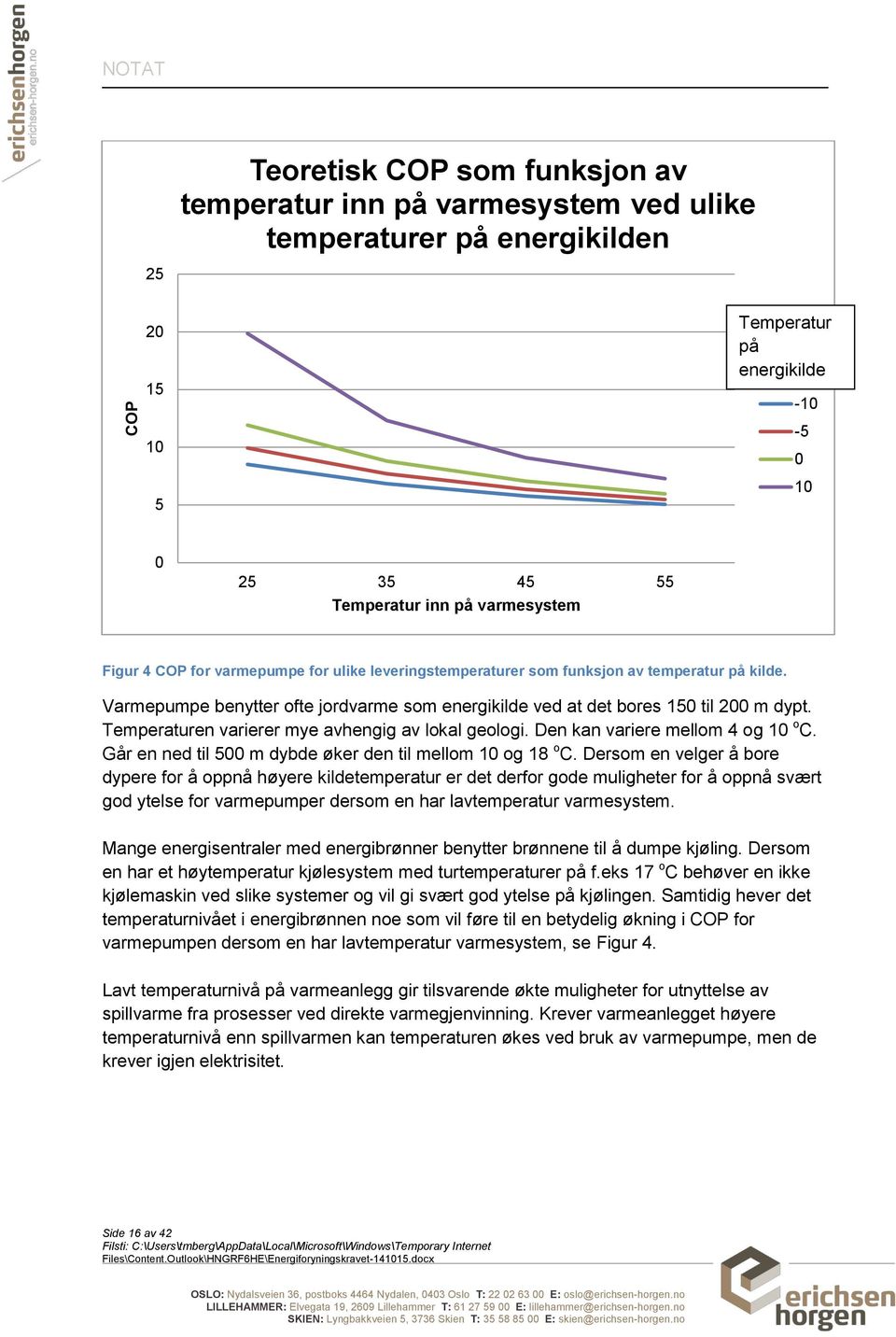 Temperaturen varierer mye avhengig av lokal geologi. Den kan variere mellom 4 og 10 o C. Går en ned til 500 m dybde øker den til mellom 10 og 18 o C.