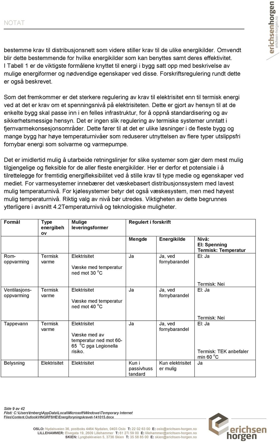 Som det fremkommer er det sterkere regulering av krav til elektrisitet enn til termisk energi ved at det er krav om et spenningsnivå på elektrisiteten.