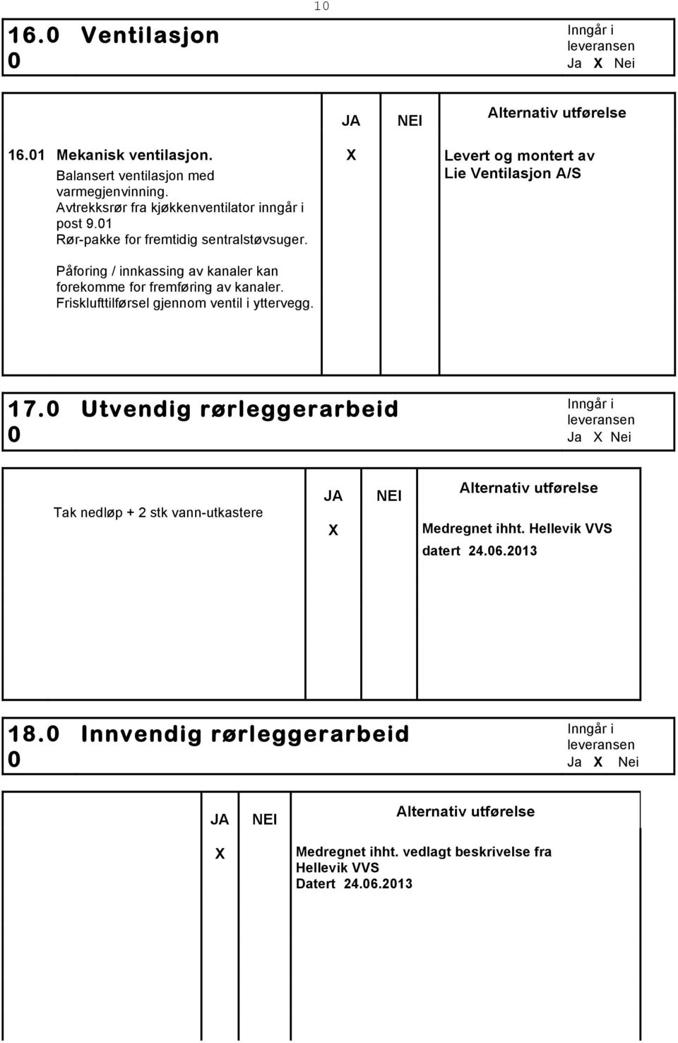 Påforing / innkassing av kanaler kan forekomme for fremføring av kanaler. Frisklufttilførsel gjennom ventil i yttervegg.