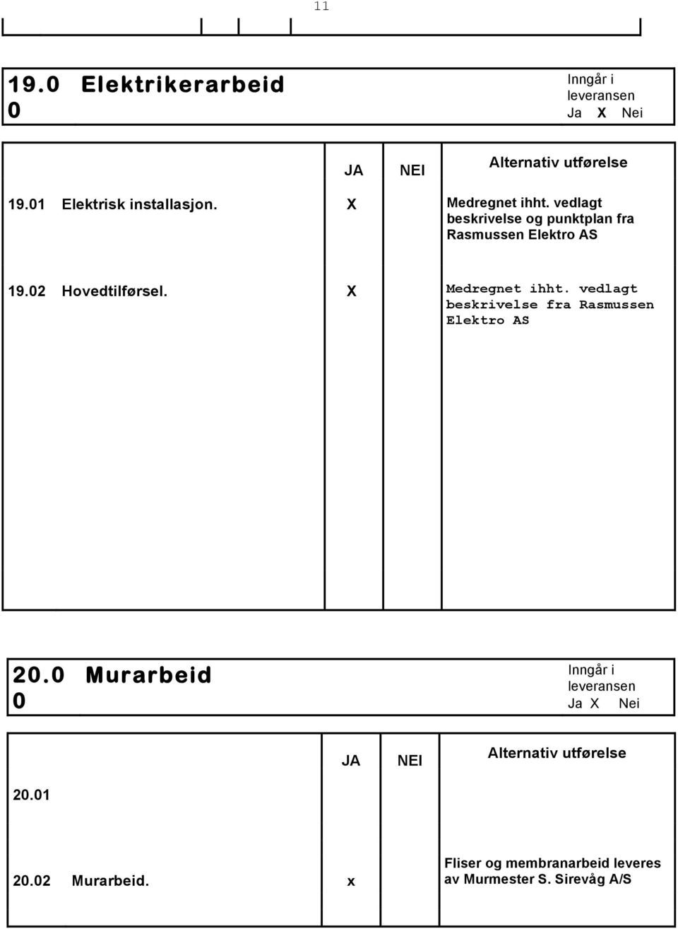 2 Hovedtilførsel. Medregnet ihht.