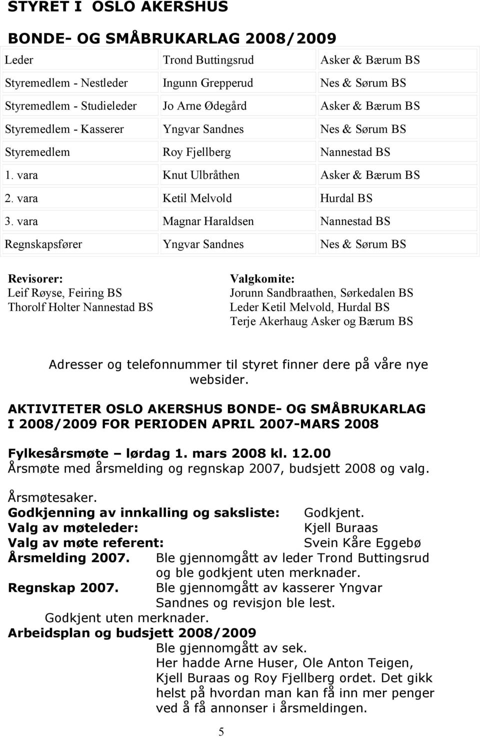 vara Magnar Haraldsen Nannestad BS Regnskapsfører Yngvar Sandnes Nes & Sørum BS Revisorer: Leif Røyse, Feiring BS Thorolf Holter Nannestad BS Valgkomite: Jorunn Sandbraathen, Sørkedalen BS Leder