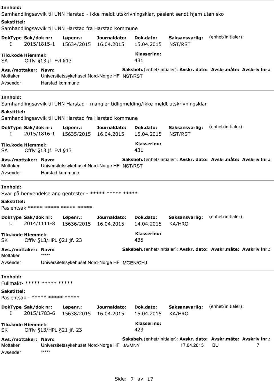 : Mottaker niversitetssykehuset Nord-Norge HF NST/RST Harstad kommune Samhandlingsavvik til NN Harstad - mangler tidligmelding/ikke meldt utskrivningsklar Samhandlingsavvik til NN Harstad fra Harstad