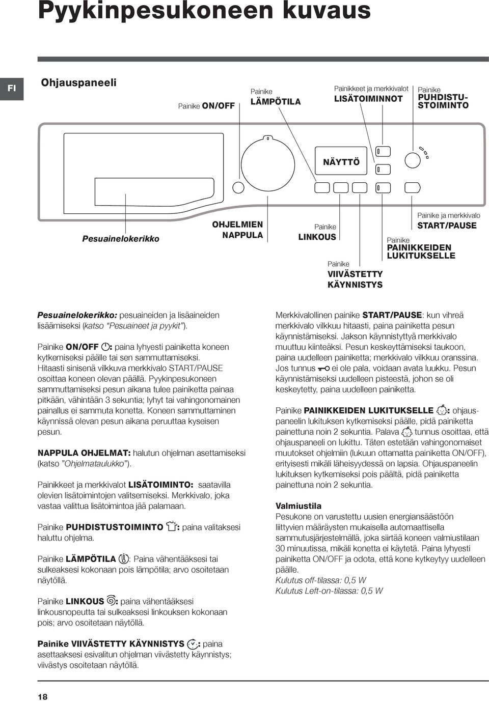 Painike ON/OFF : paina lyhyesti painiketta koneen kytkemiseksi päälle tai sen sammuttamiseksi. Hitaasti sinisenä vilkkuva merkkivalo START/PAUSE osoittaa koneen olevan päällä.