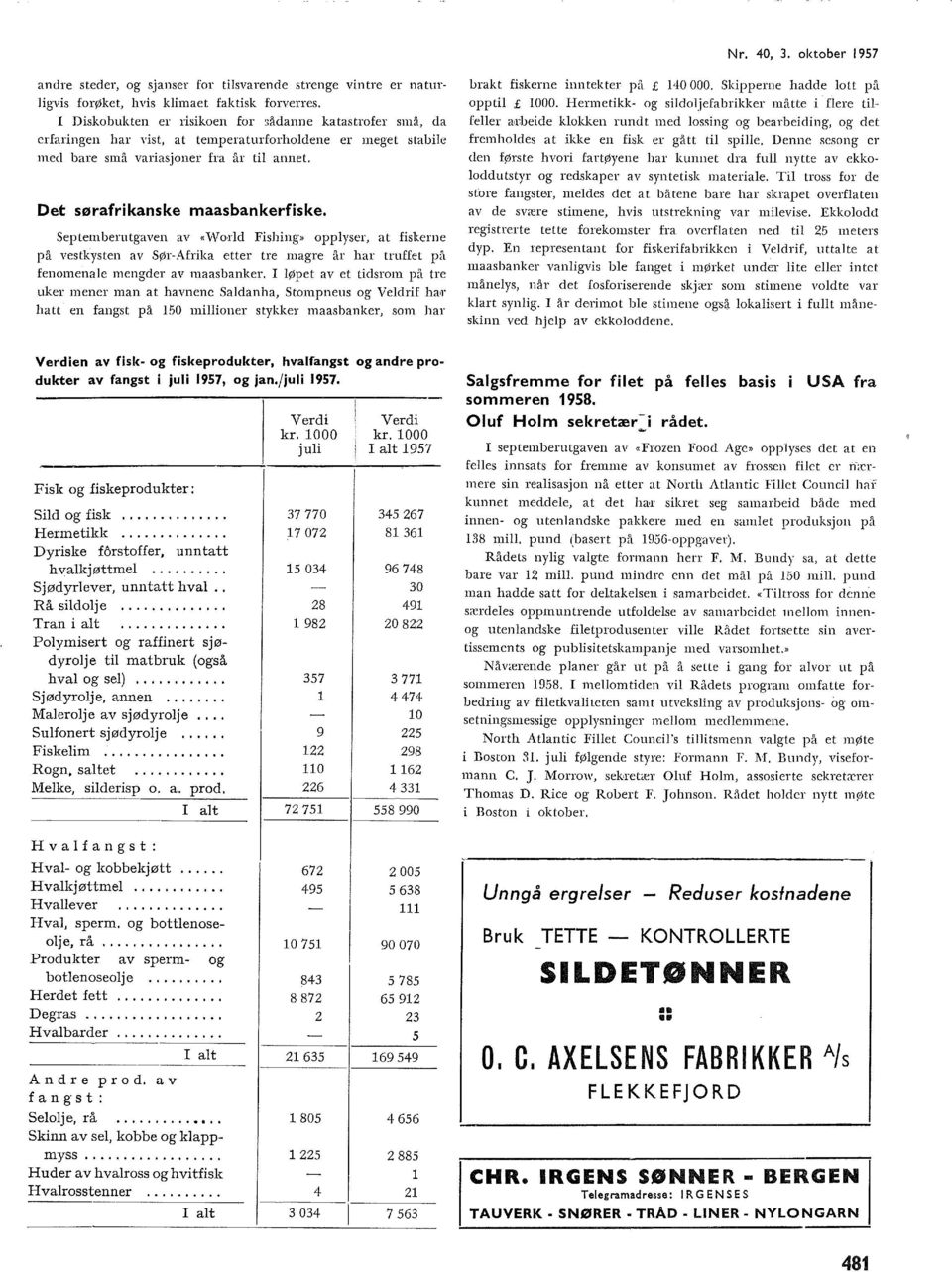 Septemberutgaven av «\ Vm ld Fishing» pplyser, at fiskerne på vestkysten av Sør-Afrika etter tre magre år har truffet på fenmenale mengder av maasbanker.