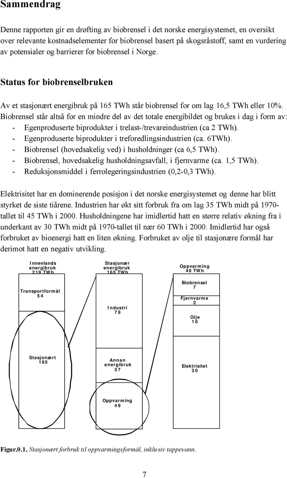 Biobrensel står altså for en mindre del av det totale energibildet og brukes i dag i form av: - Egenproduserte biprodukter i trelast-/trevareindustrien (ca 2 TWh).