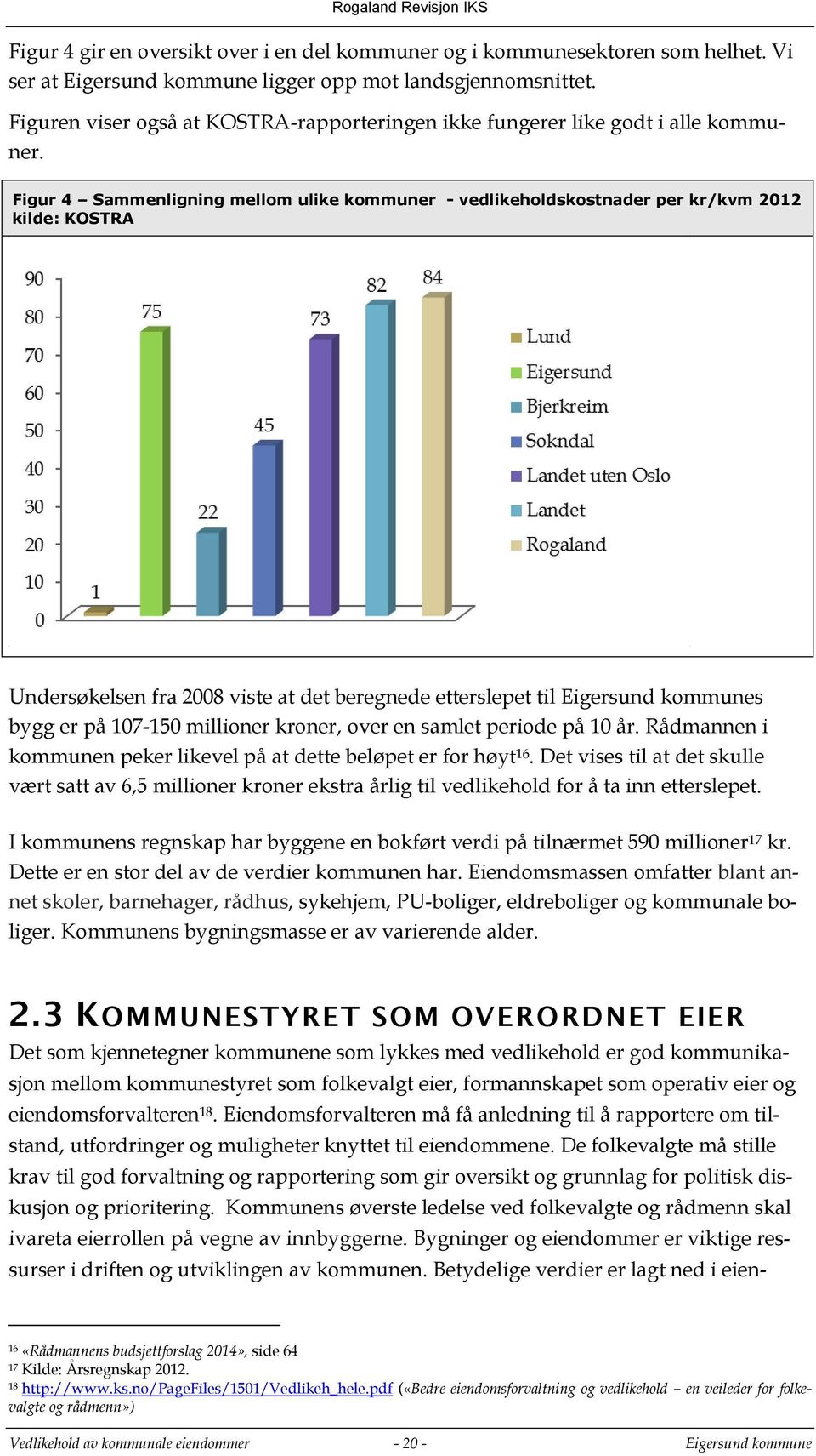 Figur 4 Sammenligning mellom ulike kommuner - vedlikeholdskostnader per kr/kvm 2012 kilde: KOSTRA Undersøkelsen fra 2008 viste at det beregnede etterslepet til Eigersund kommunes bygg er på 107-150