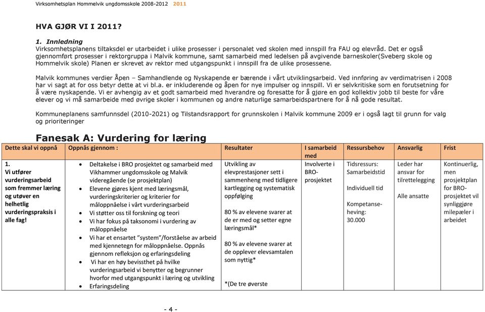 innspill fra de ulike prosessene. Malvik kommunes verdier Åpen Samhandlende og Nyskapende er bærende i vårt utviklingsarbeid.