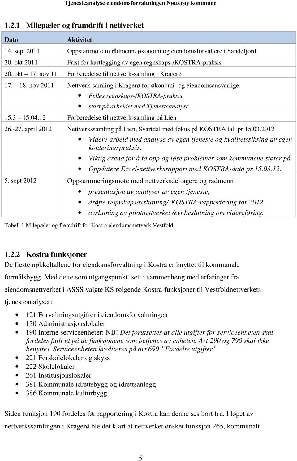 nov 2011 Nettverk-samling i Kragerø for økonomi- og eiendomsansvarlige. Felles regnskaps-/kostra-praksis start på arbeidet med Tjenesteanalyse 15.3 15.04.