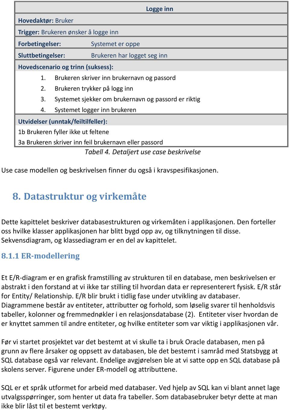 Systemet logger inn brukeren Utvidelser (unntak/feiltilfeller): 1b Brukeren fyller ikke ut feltene 3a Brukeren skriver inn feil brukernavn eller passord Tabell 4.