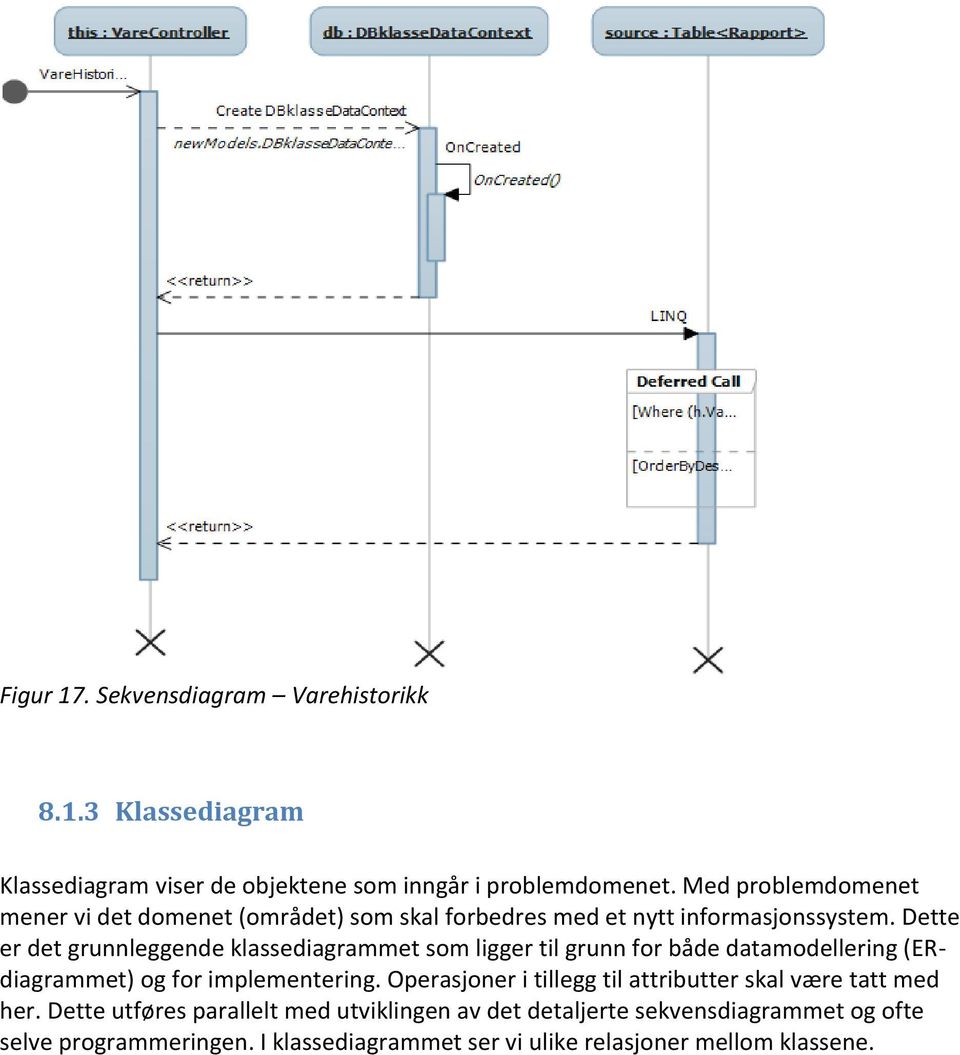 Dette er det grunnleggende klassediagrammet som ligger til grunn for både datamodellering (ERdiagrammet) og for implementering.