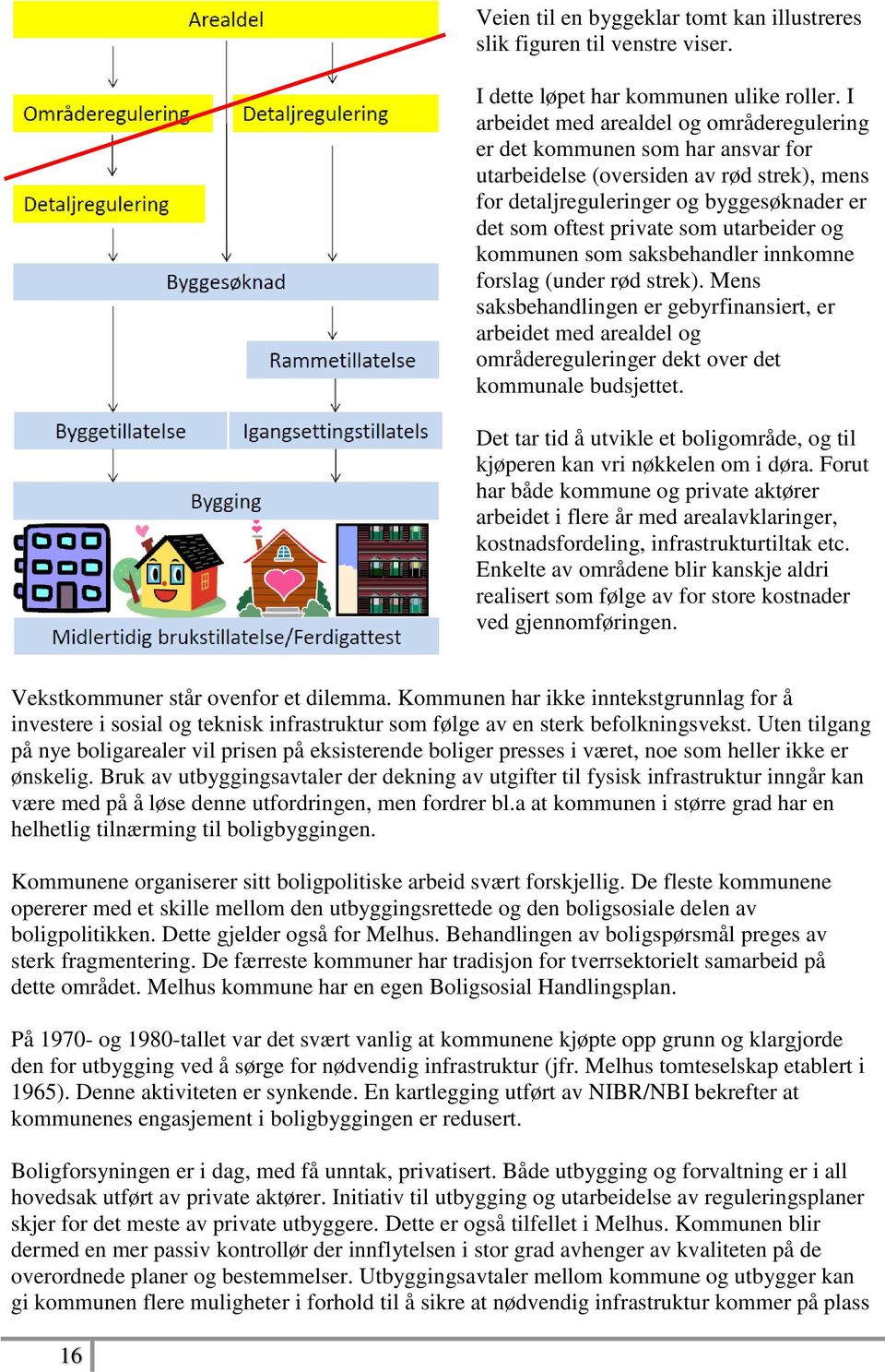 utarbeider og kommunen som saksbehandler innkomne forslag (under rød strek).