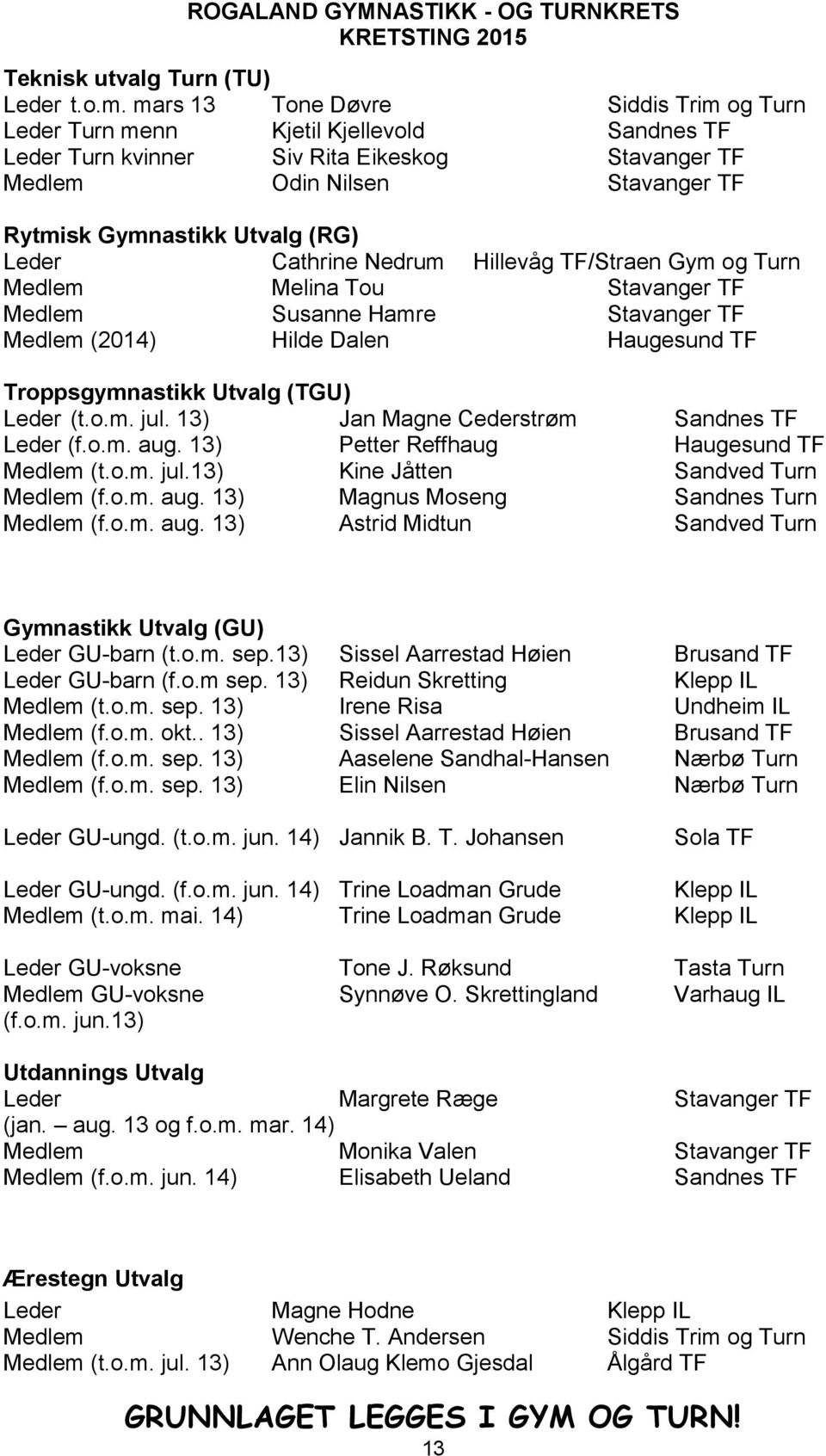 Leder Cathrine Nedrum Hillevåg TF/Straen Gym og Turn Medlem Melina Tou Stavanger TF Medlem Susanne Hamre Stavanger TF Medlem (2014) Hilde Dalen Haugesund TF Troppsgymnastikk Utvalg (TGU) Leder (t.o.m. jul.