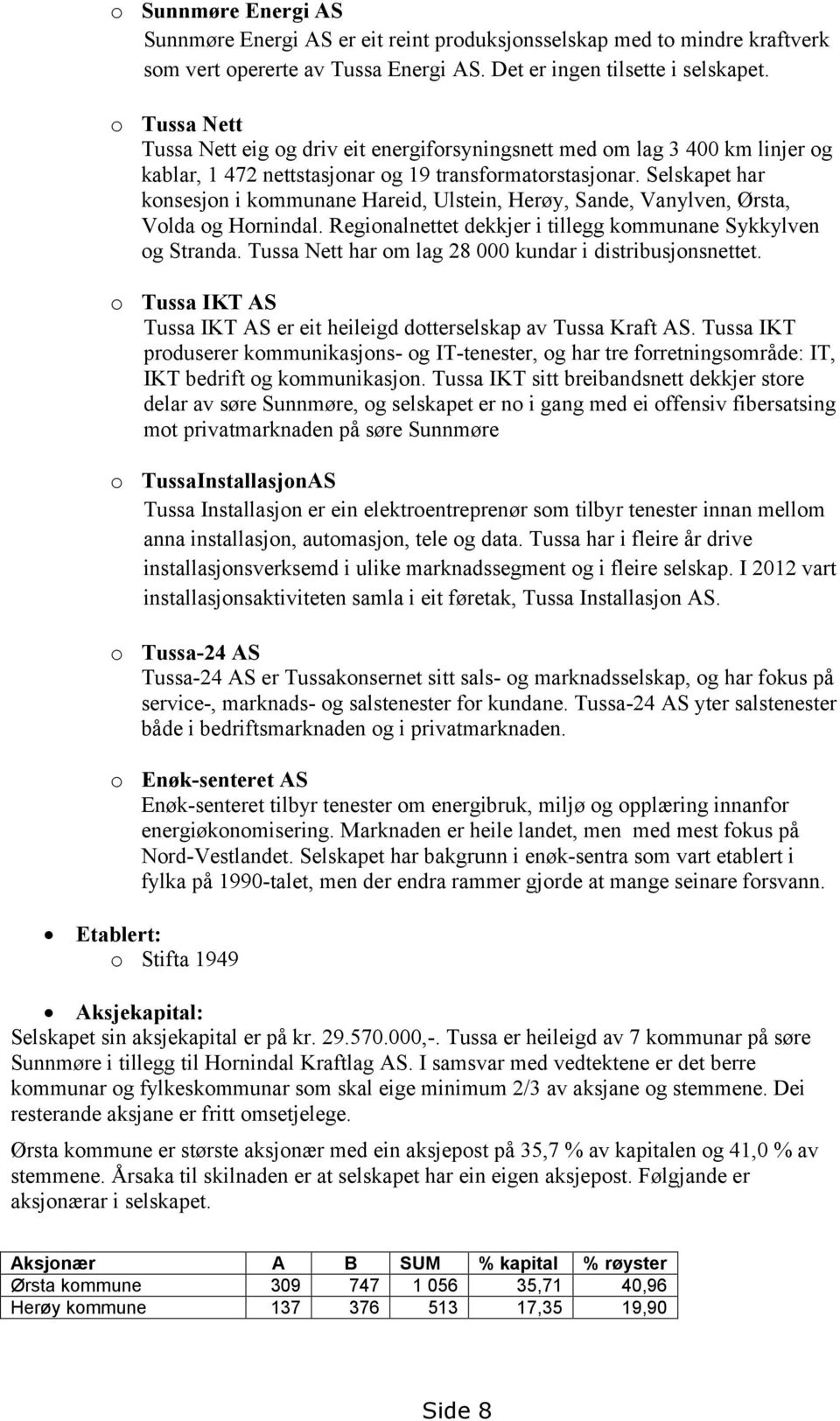 Selskapet har konsesjon i kommunane Hareid, Ulstein, Herøy, Sande, Vanylven, Ørsta, Volda og Hornindal. Regionalnettet dekkjer i tillegg kommunane Sykkylven og Stranda.