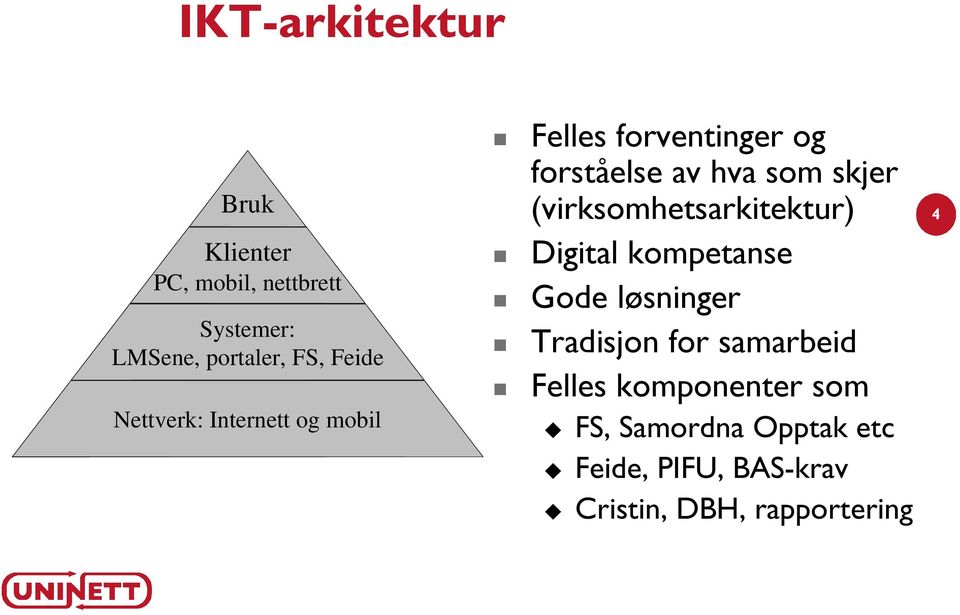 (virksomhetsarkitektur) Digital kompetanse Gode løsninger Tradisjon for samarbeid