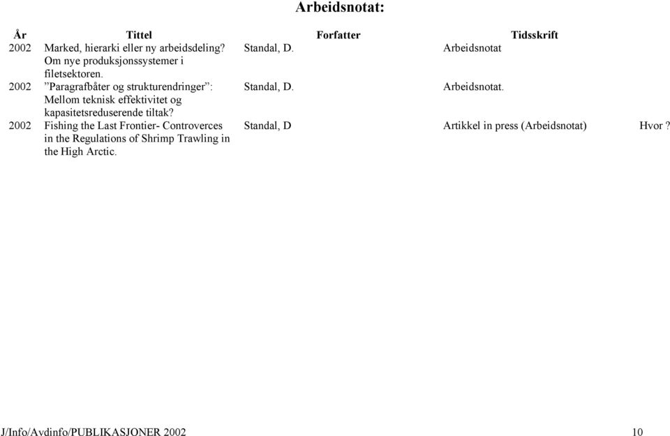 Arbeidsnotat. Mellom teknisk effektivitet og kapasitetsreduserende tiltak?