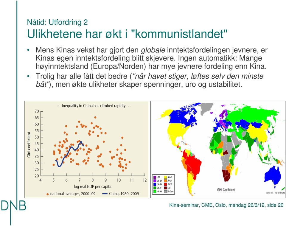 Ingen automatikk: Mange høyinntektsland (Europa/Norden) har mye jevnere fordeling enn Kina.