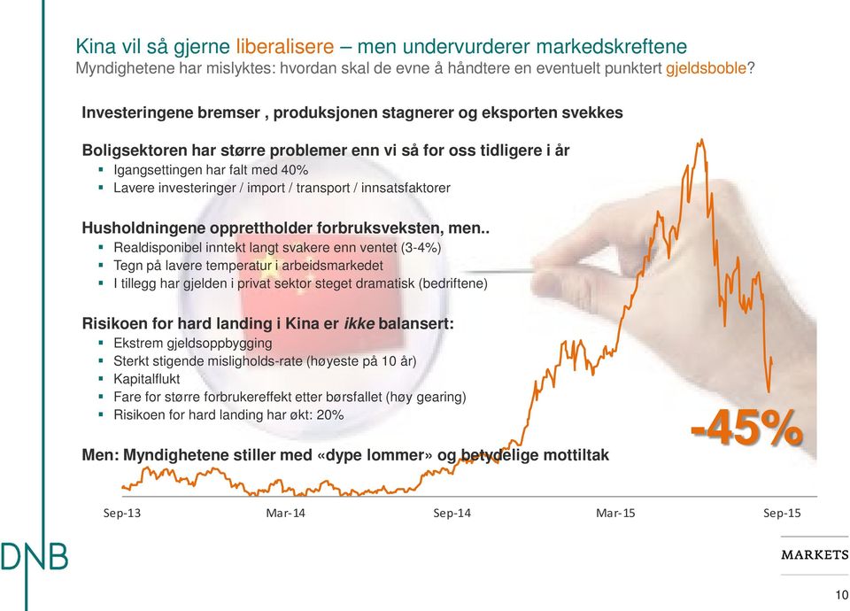 / import / transport / innsatsfaktorer 4500 Husholdningene opprettholder forbruksveksten, men.