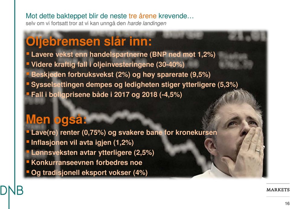 Sysselsettingen dempes og ledigheten stiger ytterligere (5,3%) Fall i boligprisene både i 2017 og 2018 (-4,5%) Men også: Lave(re) renter (0,75%) og