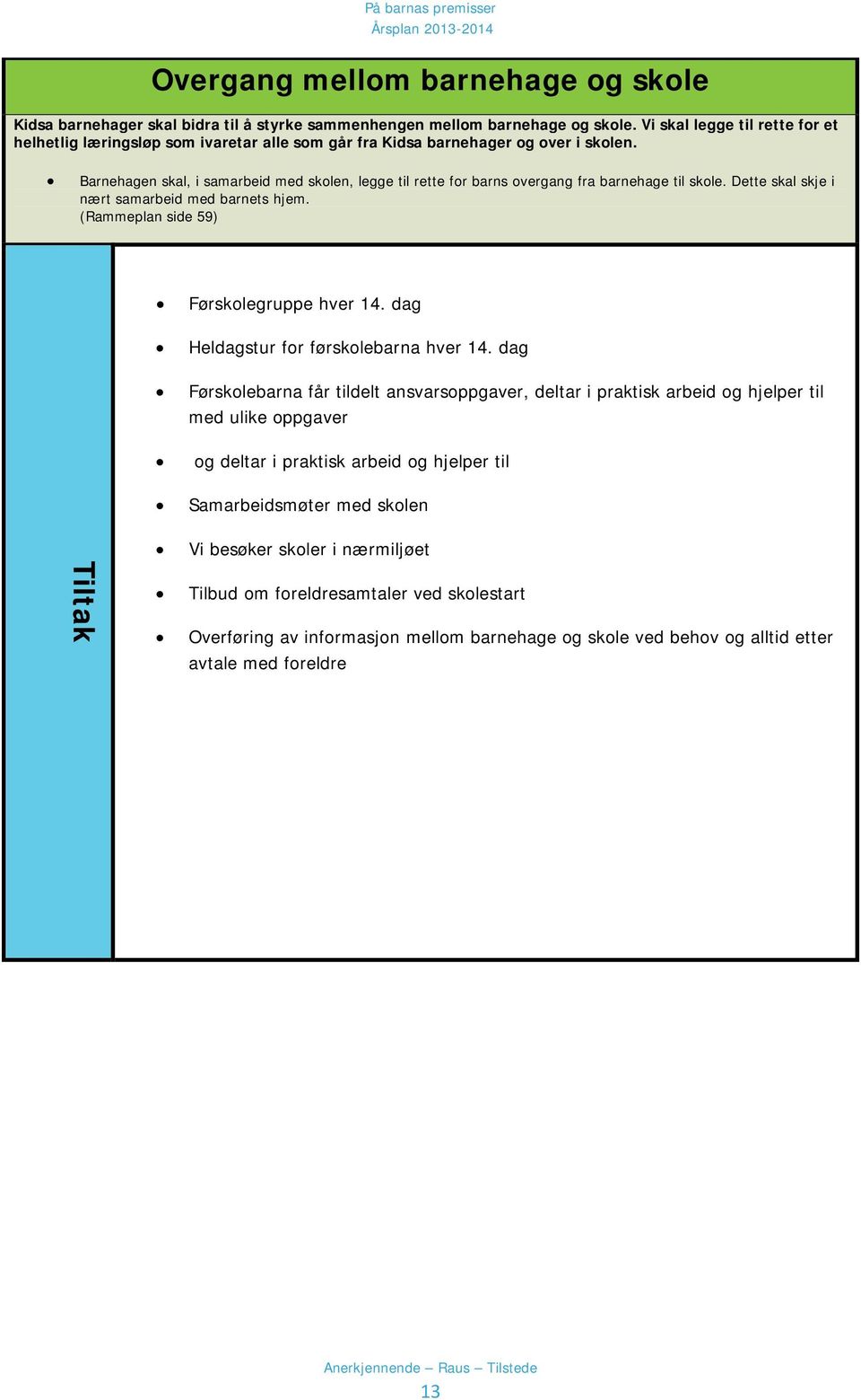 Barnehagen skal, i samarbeid med skolen, legge til rette for barns overgang fra barnehage til skole. Dette skal skje i nært samarbeid med barnets hjem. (Rammeplan side 59) Førskolegruppe hver 14.