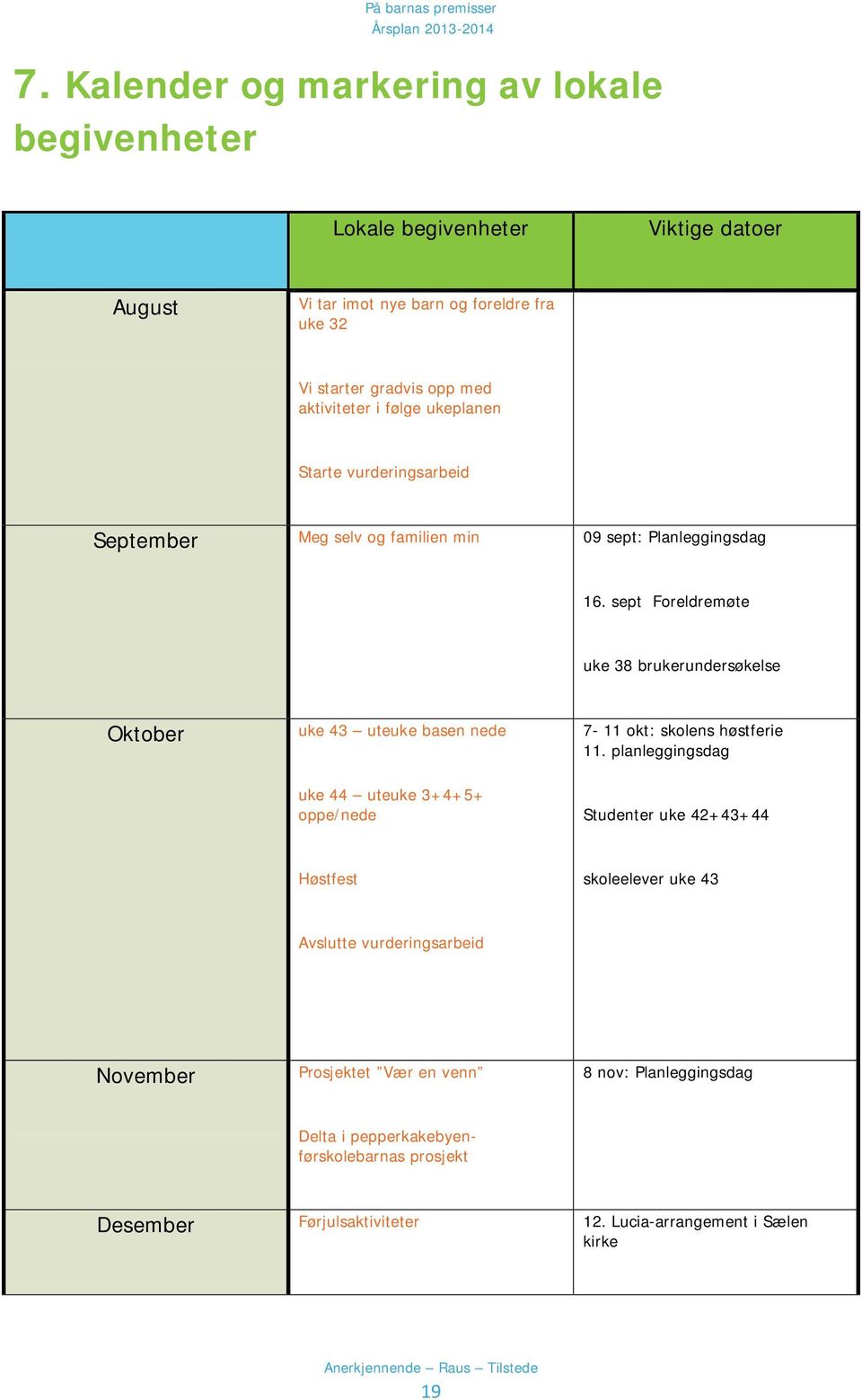 sept Foreldremøte uke 38 brukerundersøkelse Oktober uke 43 uteuke basen nede uke 44 uteuke 3+4+5+ oppe/nede 7-11 okt: skolens høstferie 11.