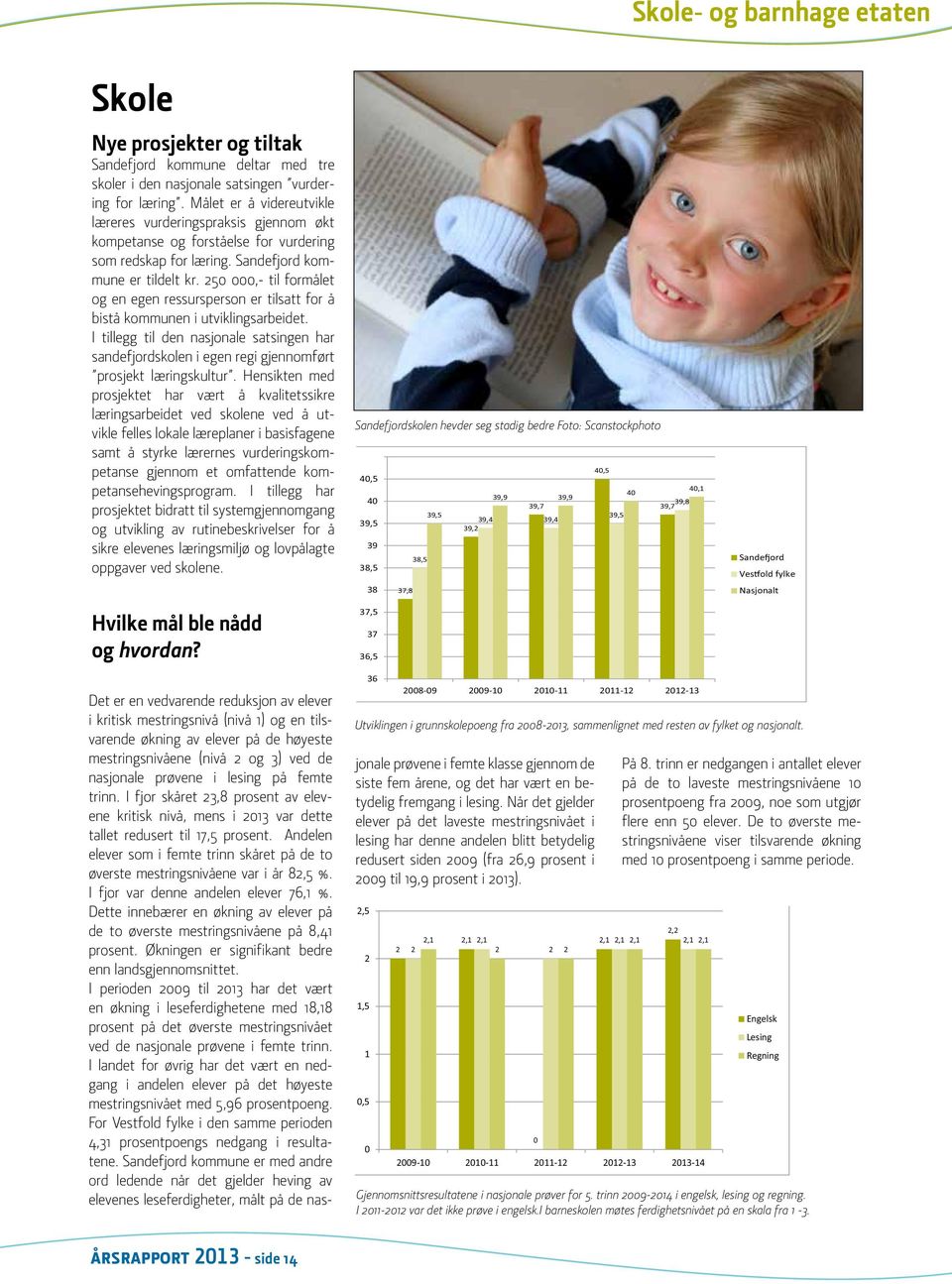 250 000,- til formålet og en egen ressursperson er tilsatt for å bistå kommunen i utviklingsarbeidet.