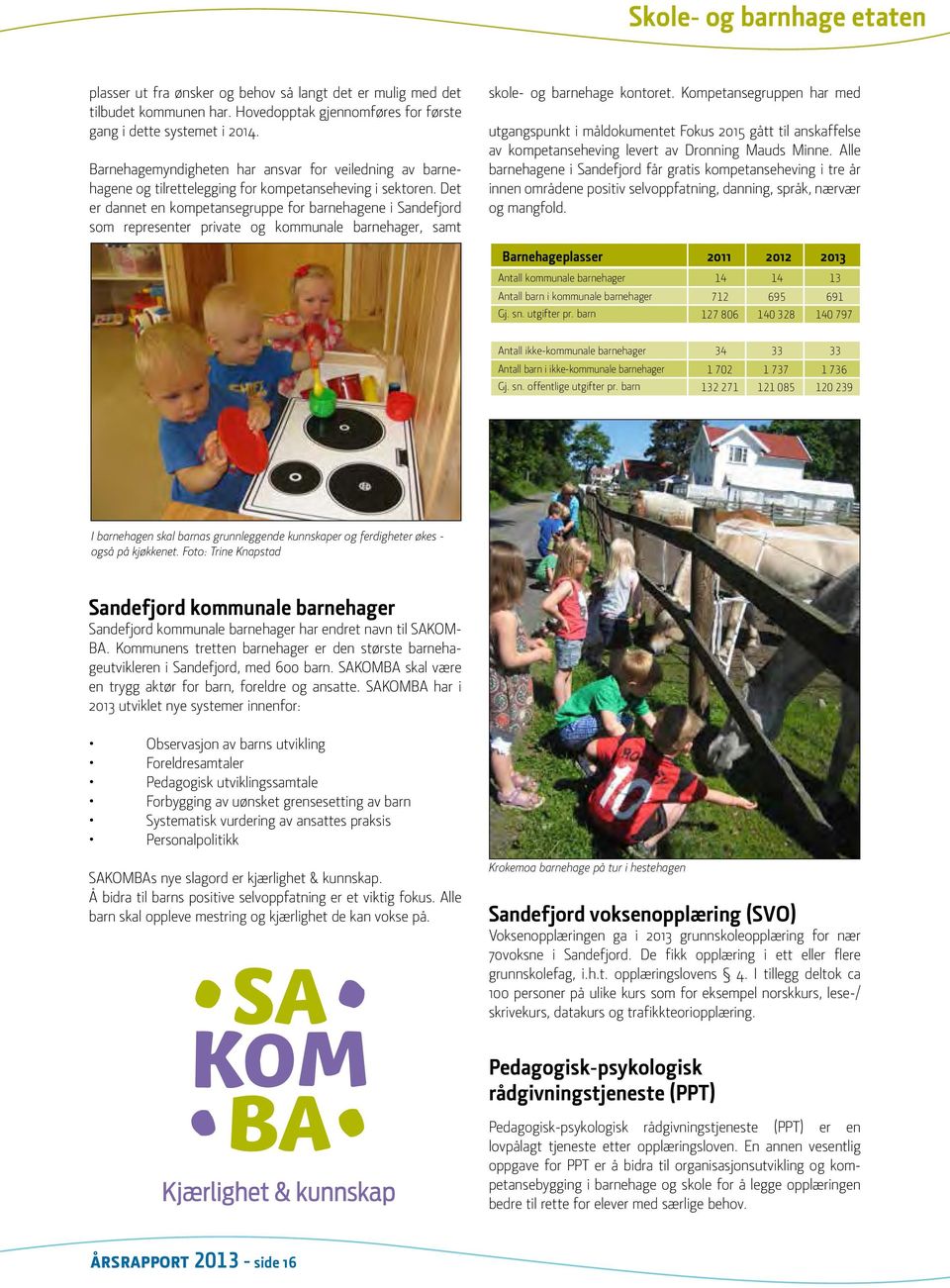 Det er dannet en kompetansegruppe for barnehagene i Sandefjord som representer private og kommunale barnehager, samt skole- og barnehage kontoret.