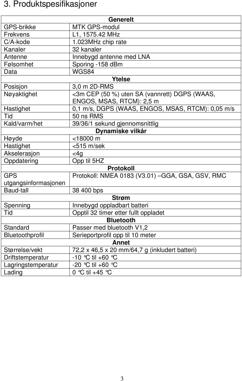 ENGOS, MSAS, RTCM): 2,5 m Hastighet 0,1 m/s, DGPS (WAAS, ENGOS, MSAS, RTCM): 0,05 m/s Tid 50 ns RMS Kald/varm/het 39/36/1 sekund gjennomsnittlig Dynamiske vilkår Høyde <18000 m Hastighet <515 m/sek