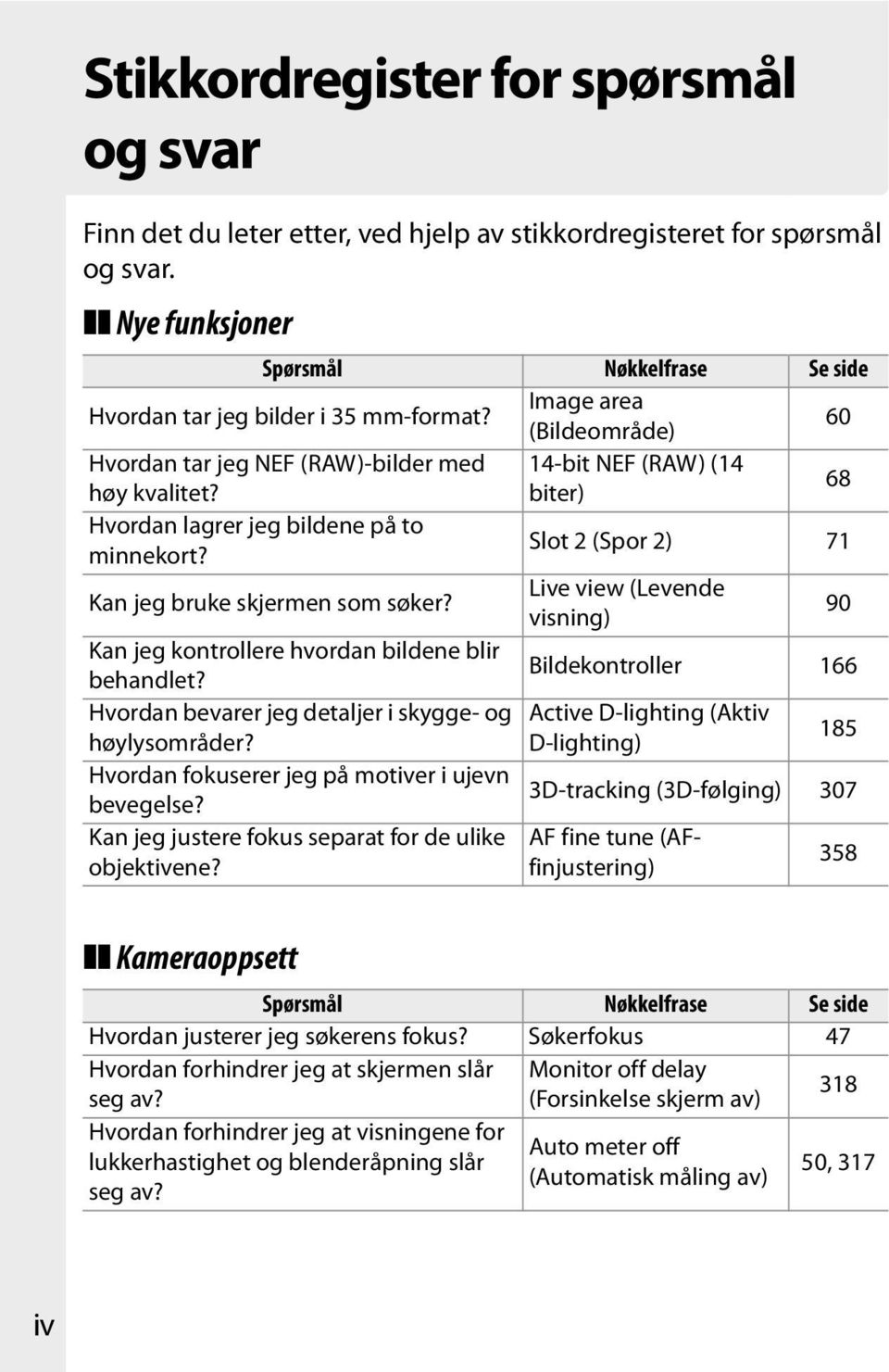 Slot 2 (Spor 2) 71 Kan jeg bruke skjermen som søker? Live view (Levende visning) 90 Kan jeg kontrollere hvordan bildene blir behandlet?