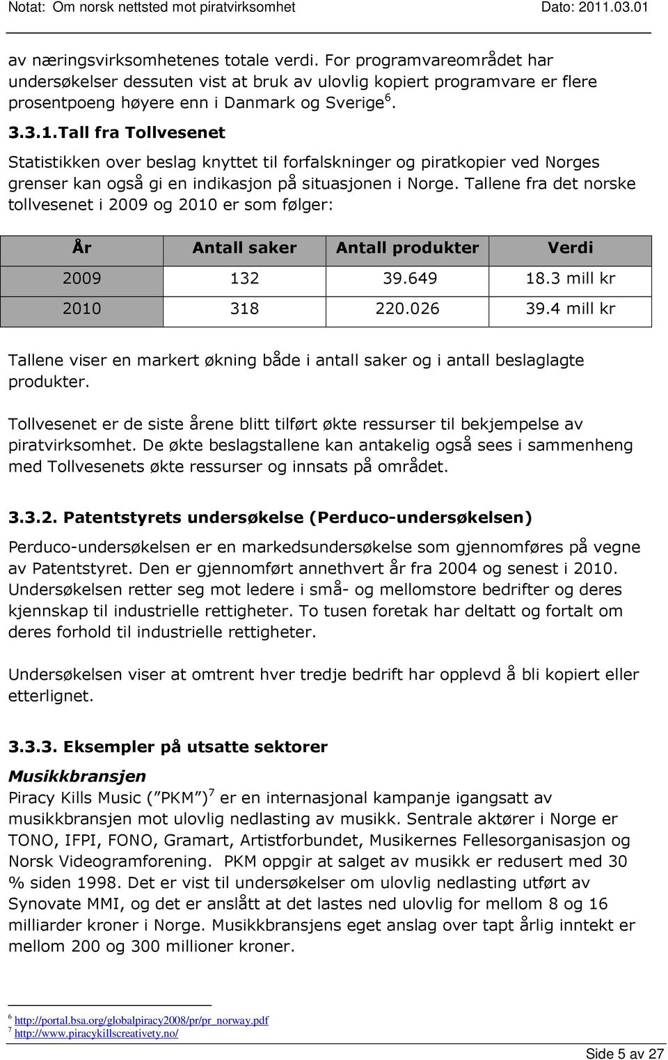 Tallene fra det norske tollvesenet i 2009 og 2010 er som følger: År Antall saker Antall produkter Verdi 2009 132 39.649 18.3 mill kr 2010 318 220.026 39.