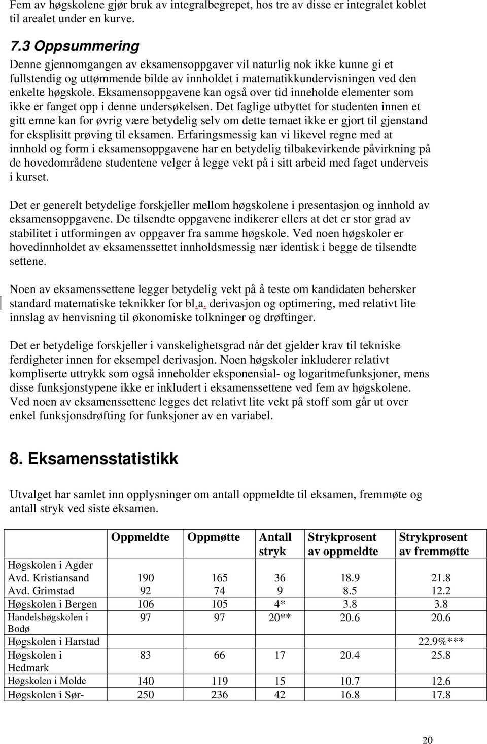 Eksamensoppgavene kan også over tid inneholde elementer som ikke er fanget opp i denne undersøkelsen.