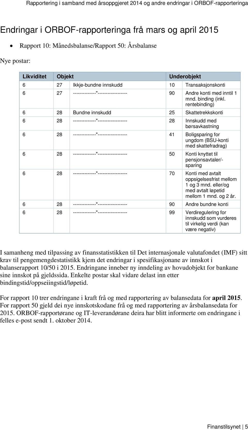 rentebinding) 6 28 Bundne innskudd 25 Skattetrekkskonti 6 28 --------------"------------------ 28 Innskudd med børsavkastning 6 28 --------------"------------------ 41 Boligsparing for ungdom