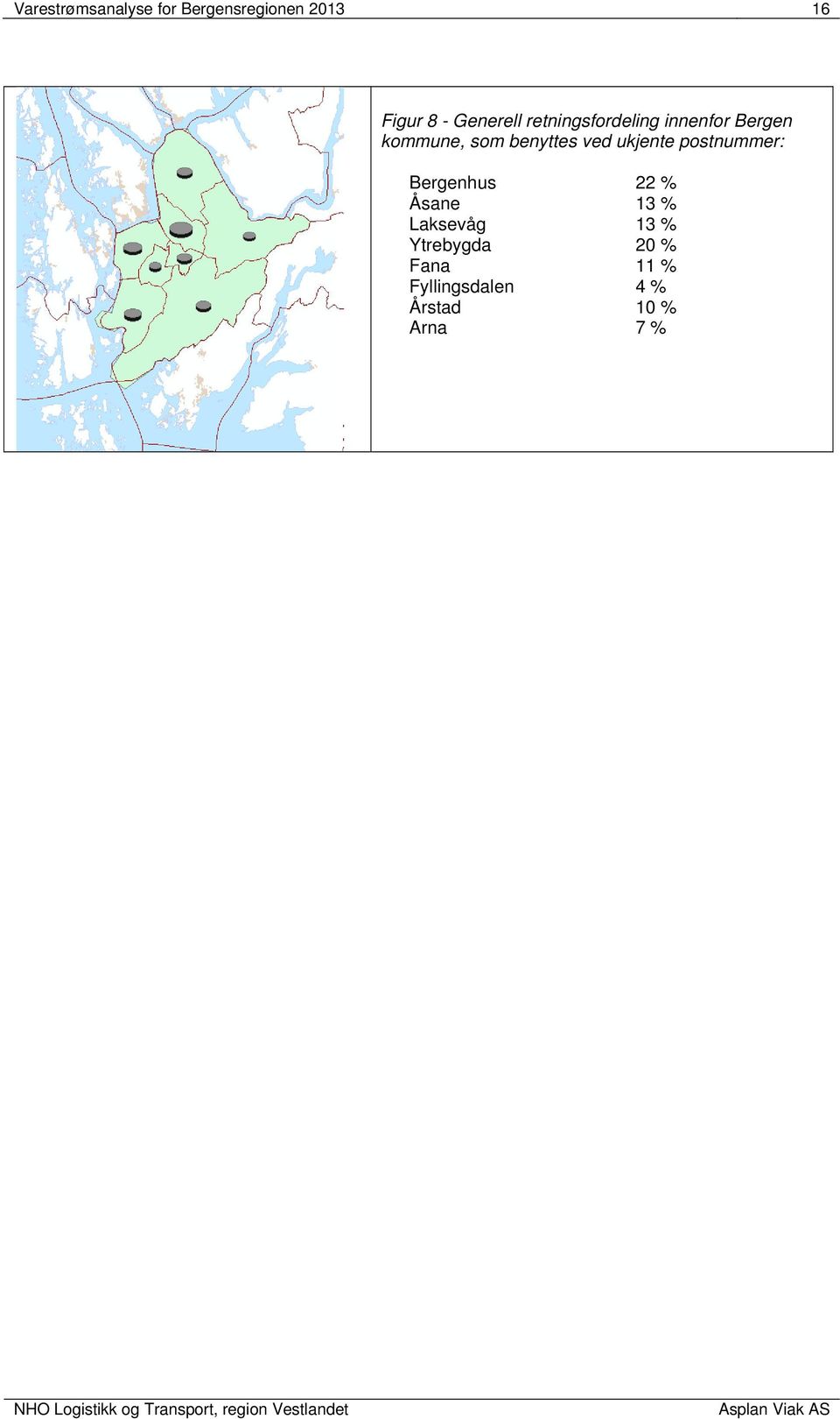 benyttes ved ukjente postnummer: Bergenhus 22 % Åsane 13 %