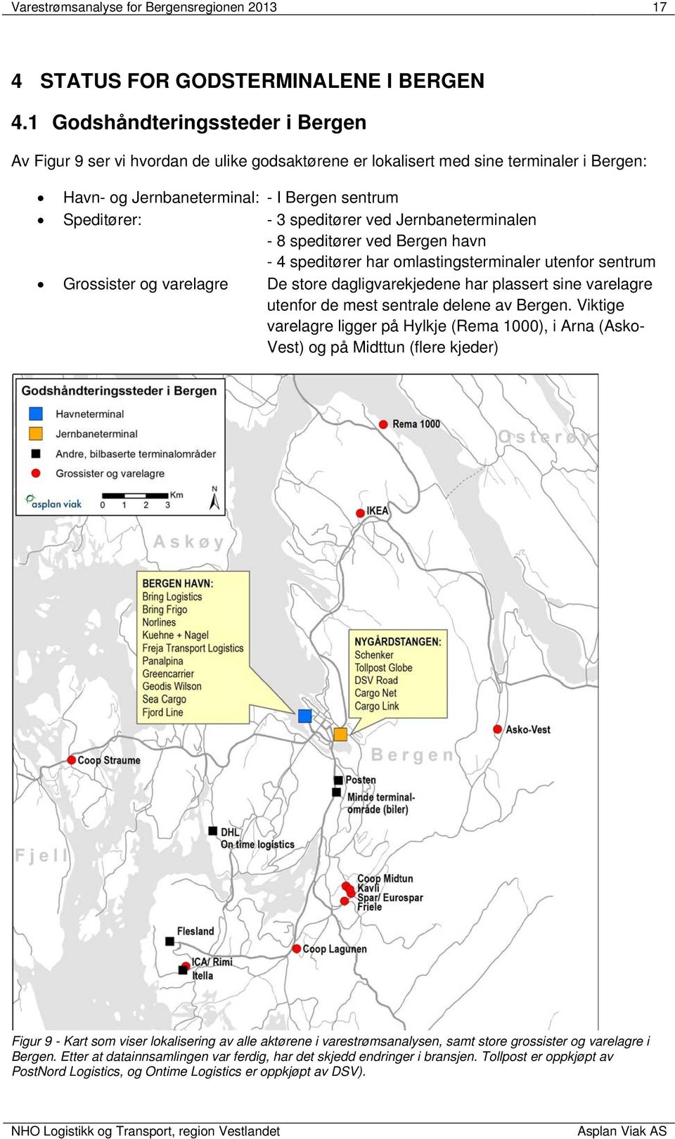 ved Jernbaneterminalen - 8 speditører ved Bergen havn - 4 speditører har omlastingsterminaler utenfor sentrum Grossister og varelagre De store dagligvarekjedene har plassert sine varelagre utenfor de