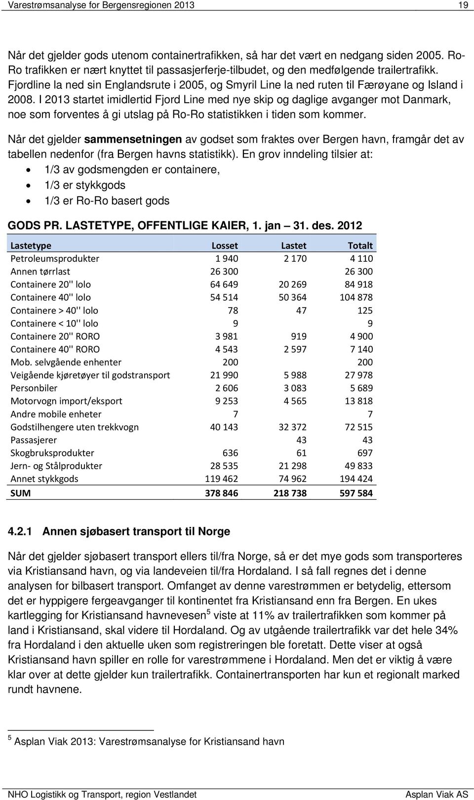 I 2013 startet imidlertid Fjord Line med nye skip og daglige avganger mot Danmark, noe som forventes å gi utslag på Ro-Ro statistikken i tiden som kommer.