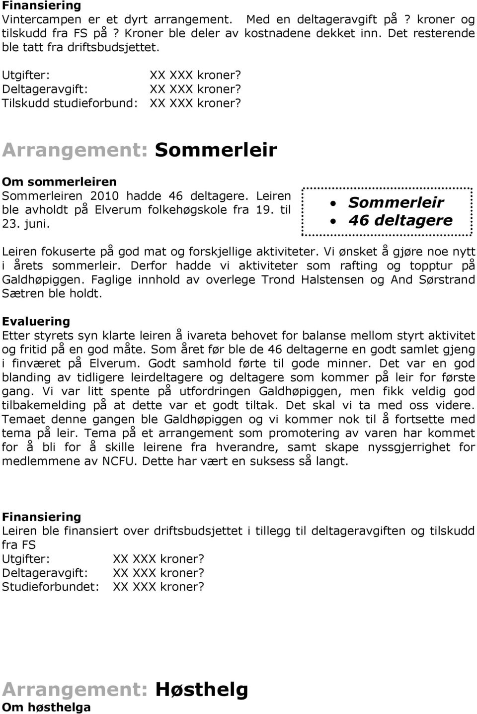 Leiren ble avholdt på Elverum folkehøgskole fra 19. til 23. juni. Sommerleir 46 deltagere Leiren fokuserte på god mat og forskjellige aktiviteter. Vi ønsket å gjøre noe nytt i årets sommerleir.