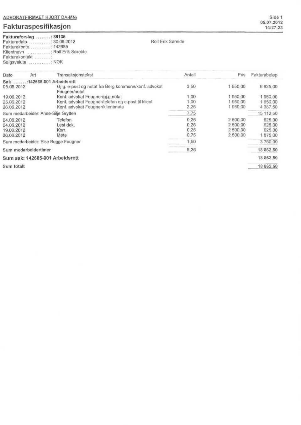 06.2012 26.06.2012 Kont. advokat Fougner/gj.g.notat Konf. advokat Fougner/telefon og e-post til klient Konf advokat Fougner/kllentmøte Sum medarbeider Anne-Silje Grytten 04.06.2012 Telefon 04.06.2012 Lest dok.
