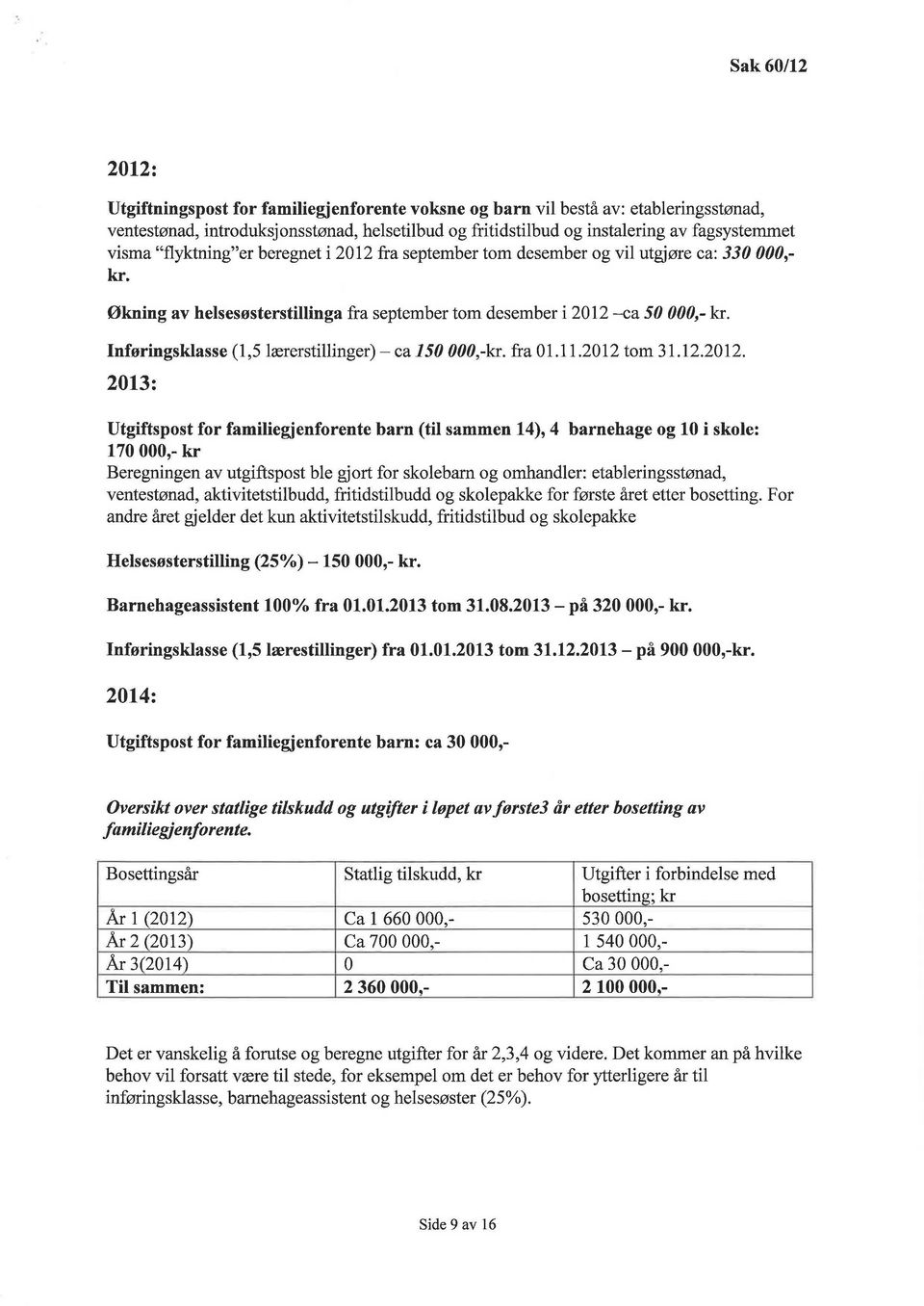 Inføringsklasse (1,5 lærerstillinger)- ca 150 000,-kr. fra 01.11.2012 