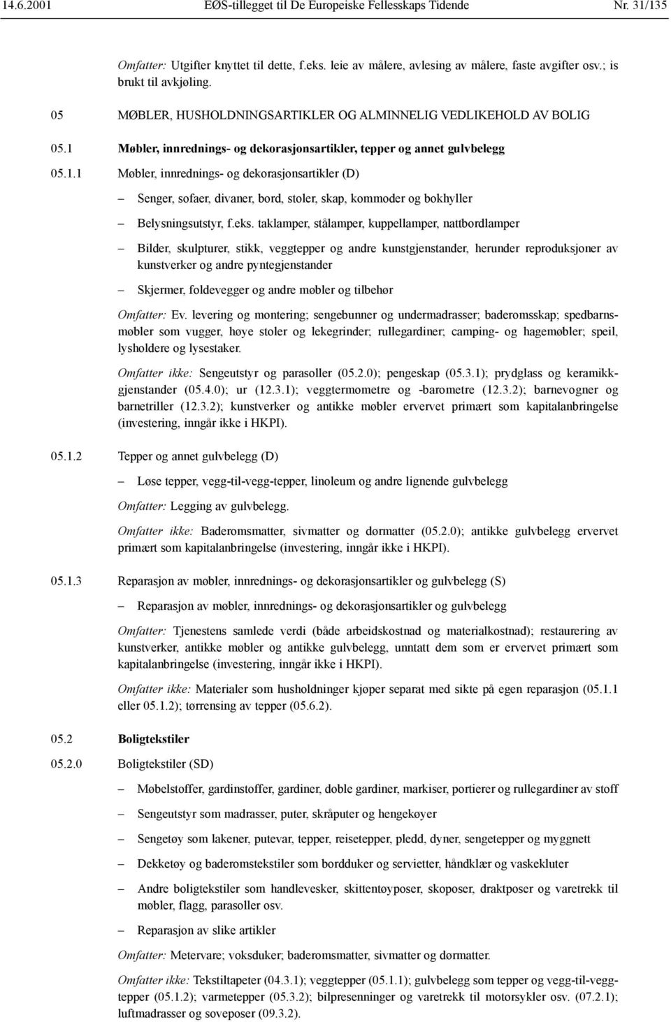 Møbler, innrednings- og dekorasjonsartikler, tepper og annet gulvbelegg 05.1.