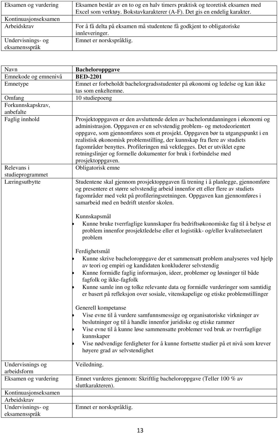 Bacheloroppgave BED-2201 Emnet er forbeholdt bachelorgradsstudenter på økonomi og ledelse og kan ikke tas som enkeltemne.