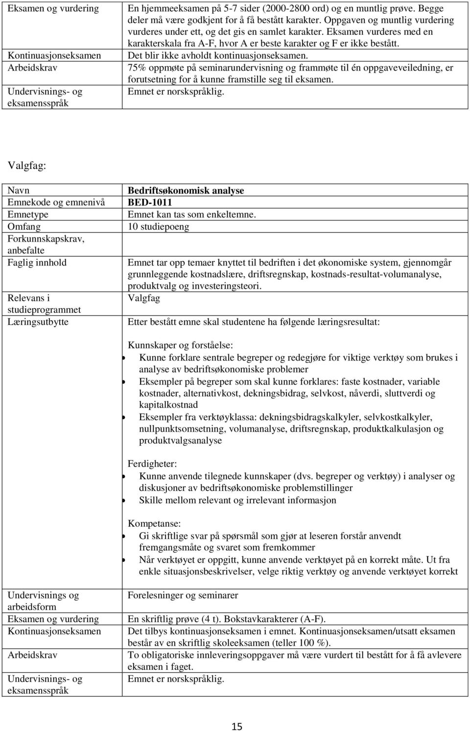 Det blir ikke avholdt kontinuasjonseksamen. 75% oppmøte på seminarundervisning og frammøte til én oppgaveveiledning, er forutsetning for å kunne framstille seg til eksamen.