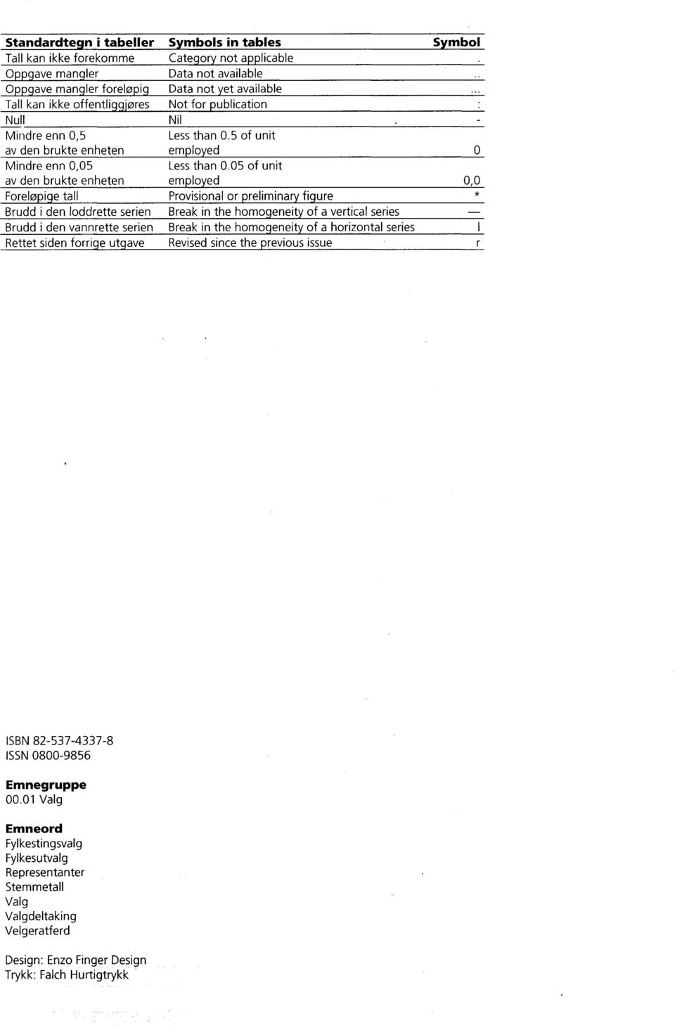 publication Nil Less than 0.5 of unit employed Less than 0.