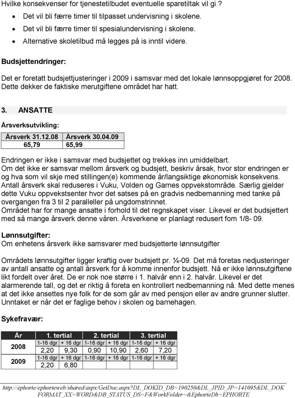 Dette dekker de faktiske merutgiftene området har hatt. 3. ANSATTE Årsverksutvikling: Årsverk 31.12.08 Årsverk 30.04.09 65,79 65,99 Endringen er ikke i samsvar med et og trekkes inn umiddelbart.