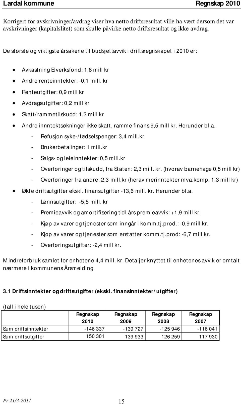 kr Renteutgifter: 0,9 mill kr Avdragsutgifter: 0,2 mill kr Skatt/rammetilskudd: 1,3 mill kr Andre innntektsøkninger ikke skatt, ramme finans 9,5 mill kr. Herunder bl.a. - Refusjon syke-/fødselspenger: 3,4 mill.