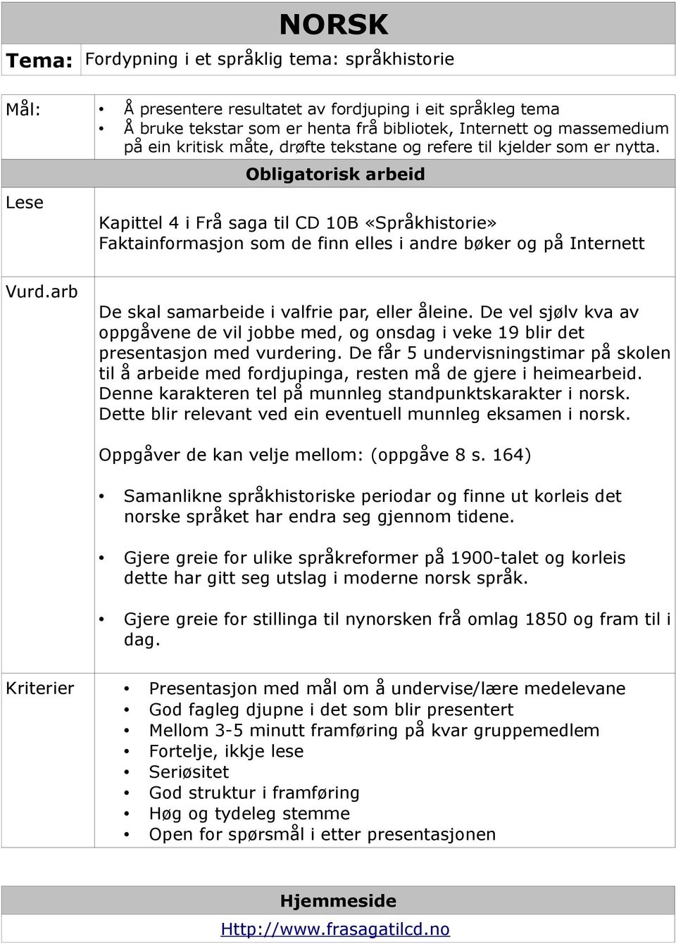 arb De skal samarbeide i valfrie par, eller åleine. De vel sjølv kva av oppgåvene de vil jobbe med, og onsdag i veke 19 blir det presentasjon med vurdering.