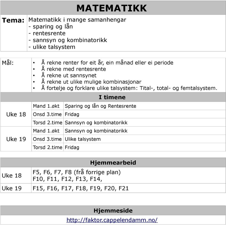 Uke 18 Uke 19 Mand 1.økt Onsd 3.time Fridag I timene Sparing og lån og Rentesrente Torsd 2.time Sannsyn og kombinatorikk Mand 1.økt Sannsyn og kombinatorikk Onsd 3.