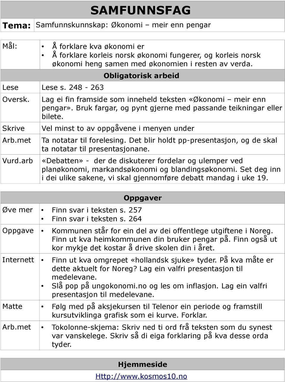 Vel minst to av oppgåvene i menyen under Ta notatar til forelesing. Det blir holdt pp-presentasjon, og de skal ta notatar til presentasjonane.