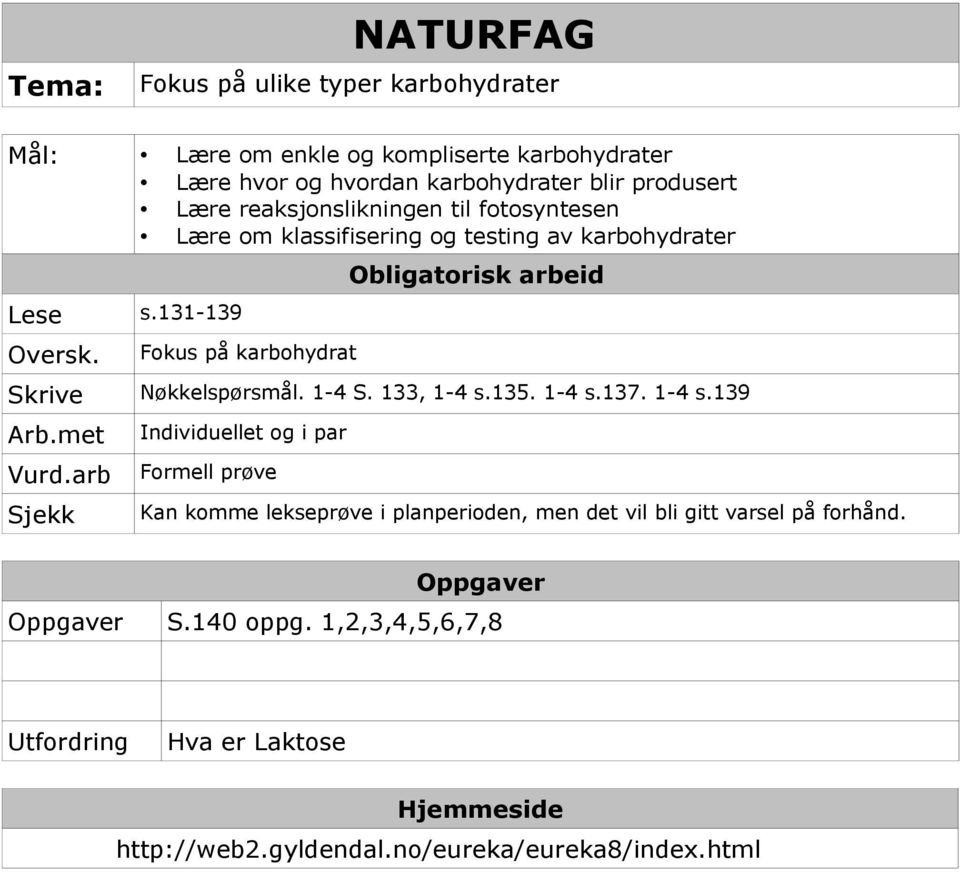 1-4 S. 133, 1-4 s.135. 1-4 s.137. 1-4 s.139 Arb.met Vurd.