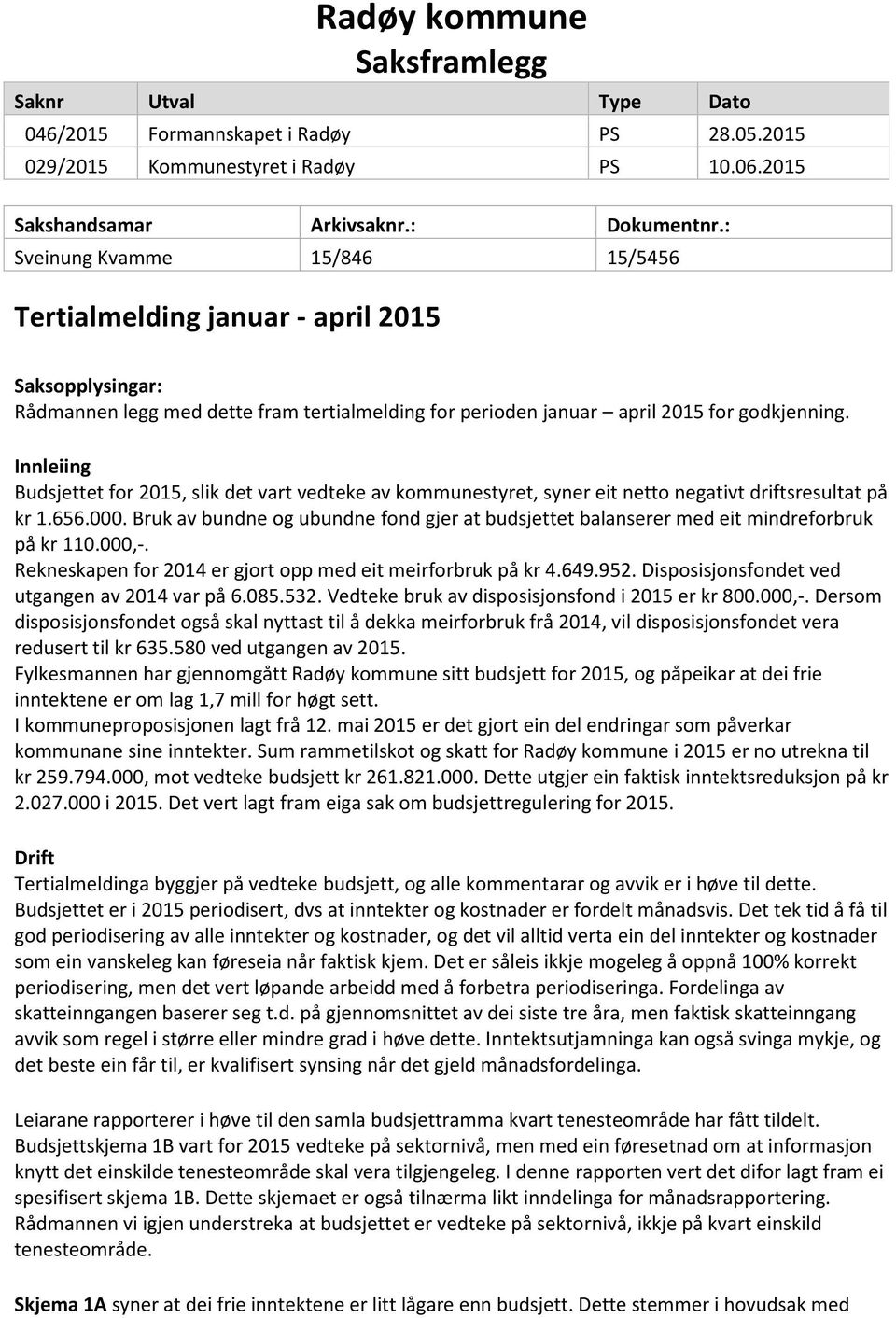 Innleiing Budsjettet for 2015, slik det vart vedteke av kommunestyret, syner eit netto negativt driftsresultat på kr 1.656.000.