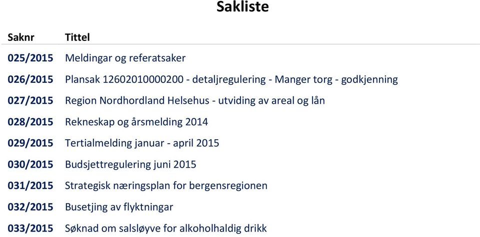 årsmelding 2014 029/2015 Tertialmelding januar - april 2015 030/2015 Budsjettregulering juni 2015 031/2015